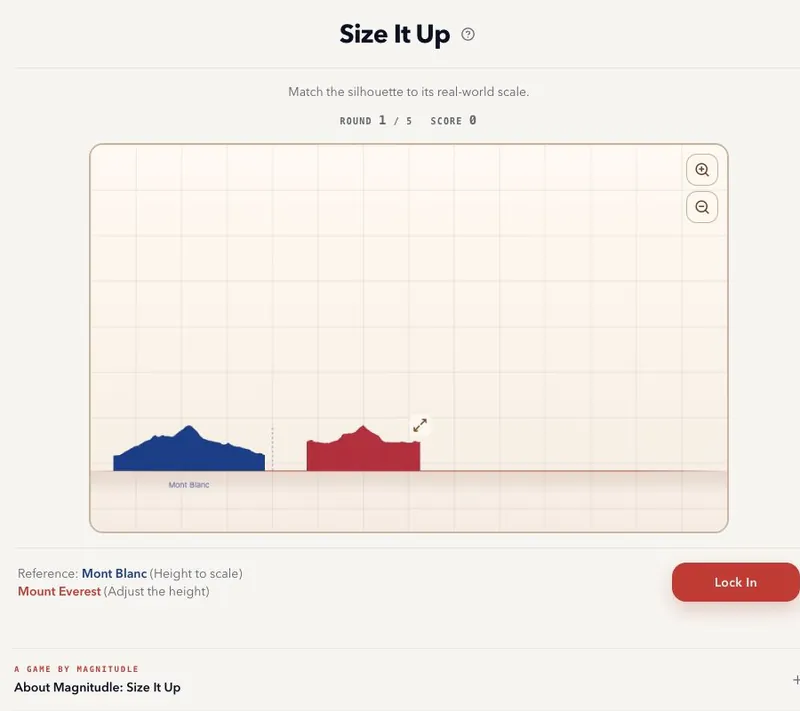Magnitudle - Daily Estimation Game