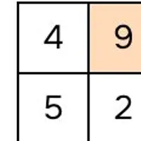 Kakooma Math Game – Play Online & Practice Number Facts