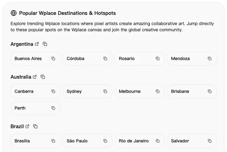 Destinazioni popolari Wplace